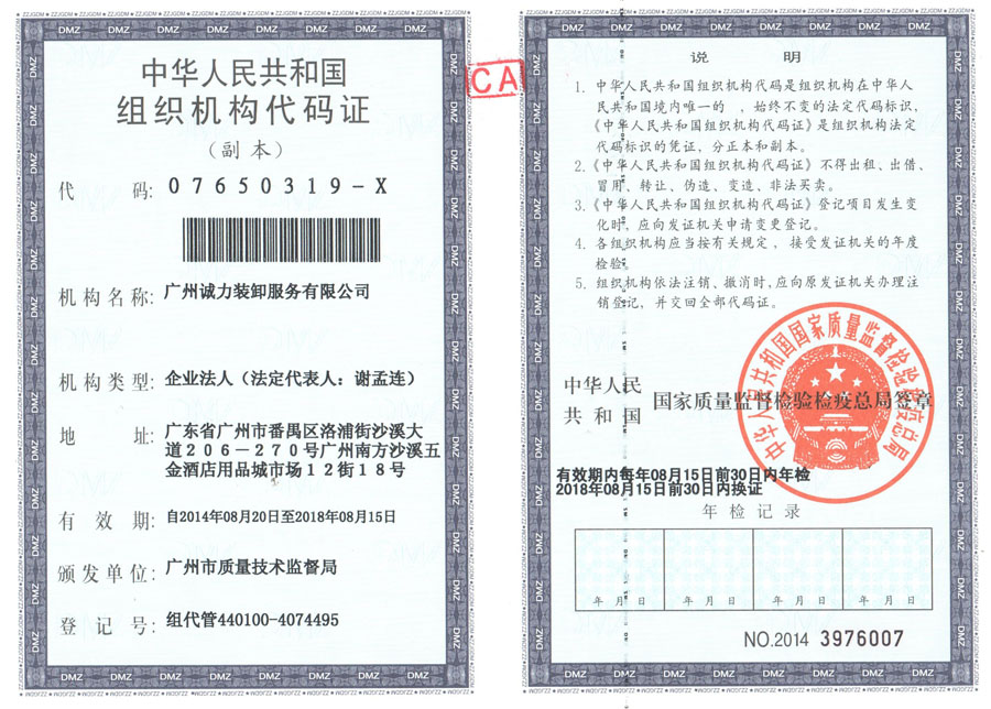 Certificates