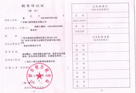 Certificates