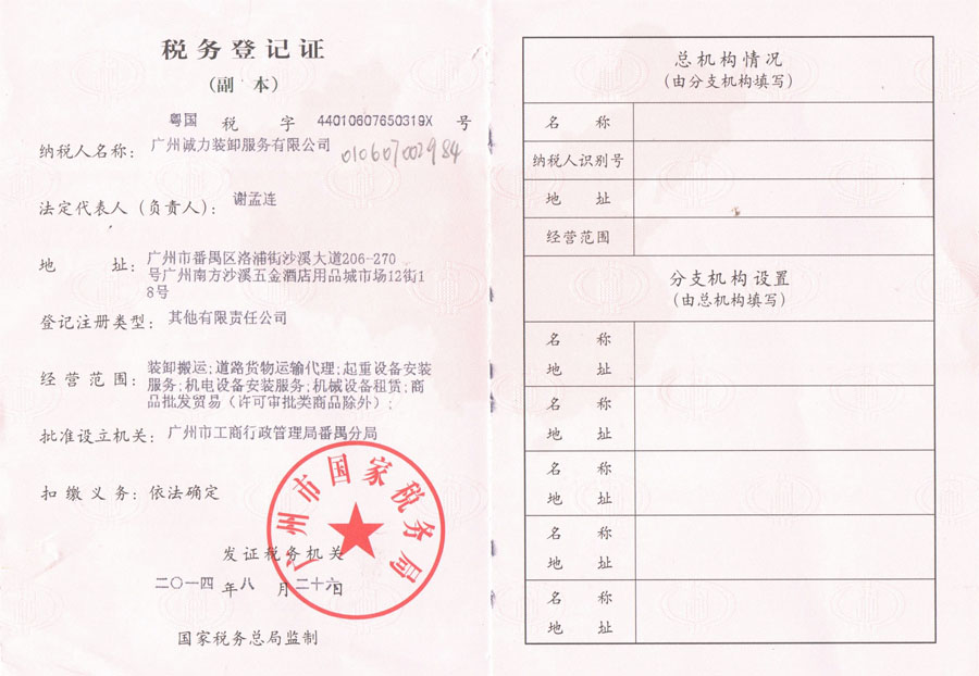 Certificates
