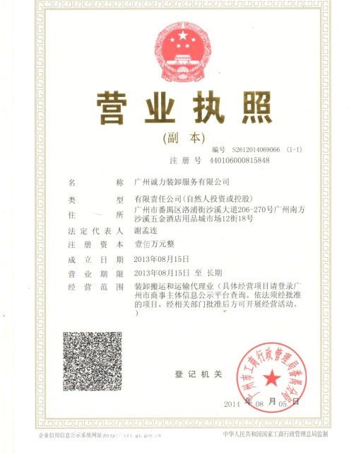 Certificates